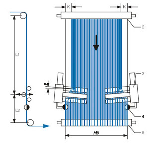Automatic Fabric Width Control Machine | Asyamak Metal Engineering